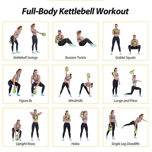 20lbs Kettlebell Set, Strength Training Kettlebells Weight Set For Women